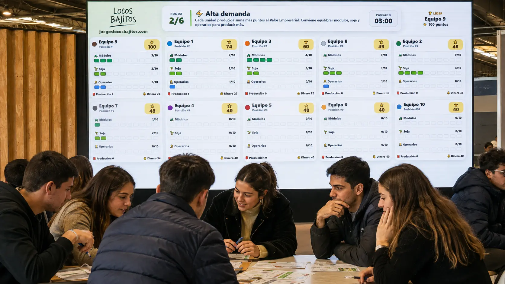 Jóvenes jugando Desafío Empresarial en equipos frente a una pantalla principal